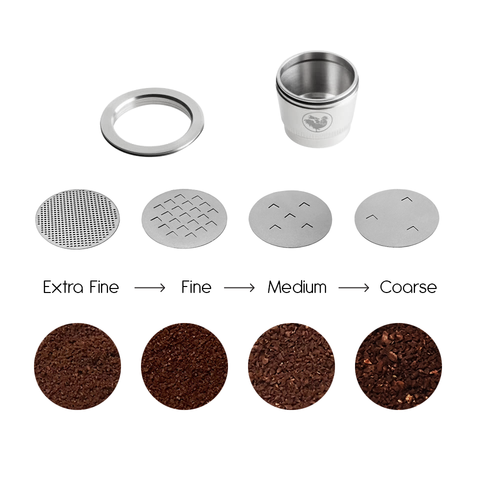 Waycap Reusable Coffee Pod for Nespresso® comes with four Stainless Steel Filter Options